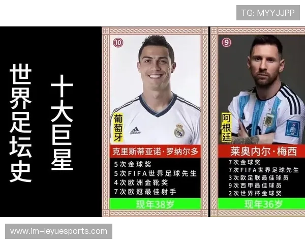 足球篮球双料巨星全球十大传奇球员榜单排名揭秘